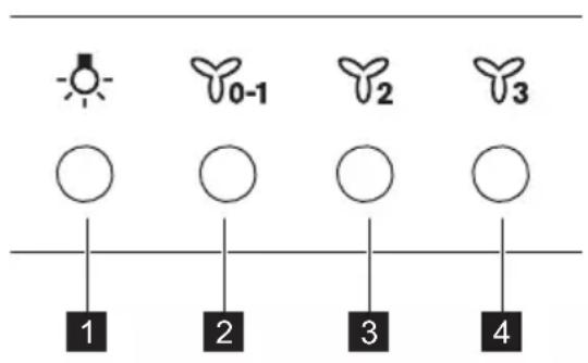 0-1 2 3 4