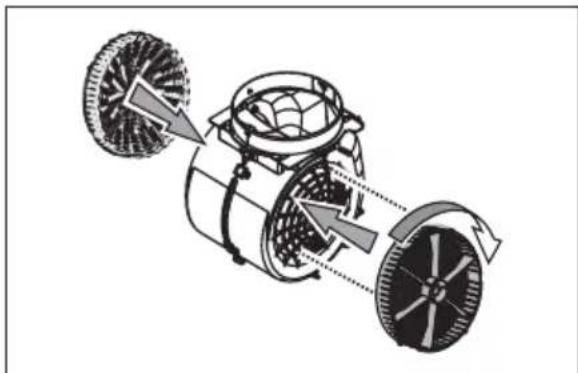 ELECTROLUX EFV55465OK - BAKIM - 2