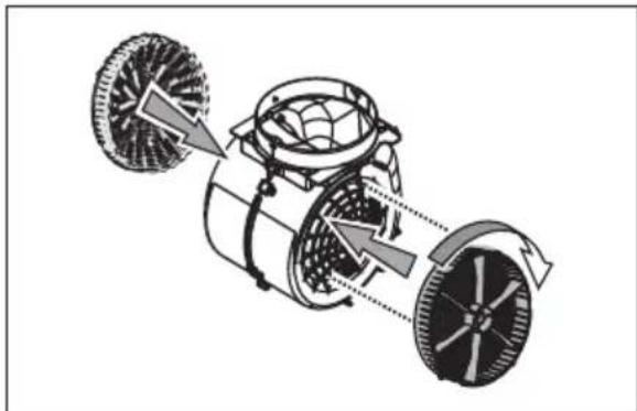 ELECTROLUX EFV55465OK - MAINTENANCE - 2