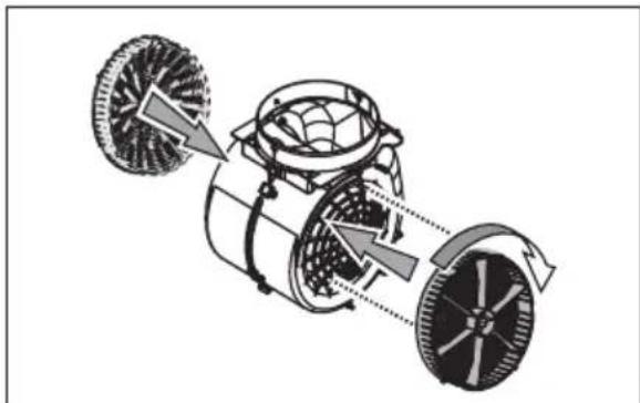 ELECTROLUX EFV55465OK - MauIbI yctan kany fNbIbTpI - 2