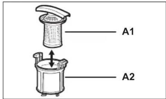 A1 A2