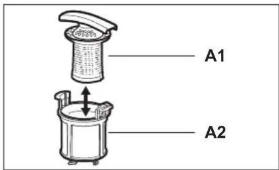 A1 A2