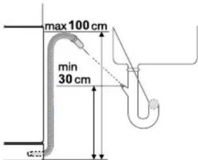 ELECTROLUX ESF66710X - Raccordement du tuyau de vidange - 1