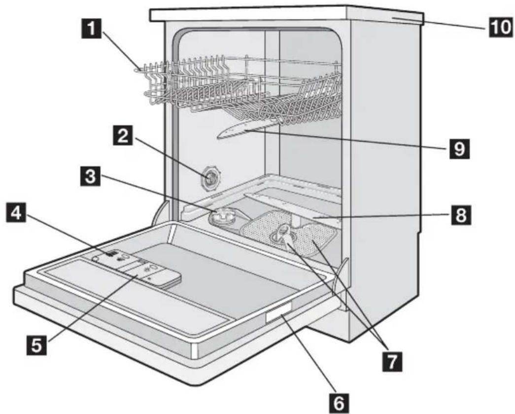 ELECTROLUX ESF66710X - Product description - 1