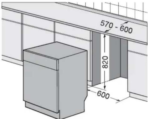ELECTROLUX ESF66710X - Hinweise für Prüfinstitute - 4