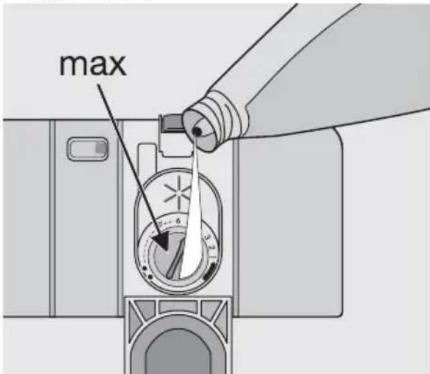ELECTROLUX ESF66710X - Gebruik van glansspoelmiddel - 4