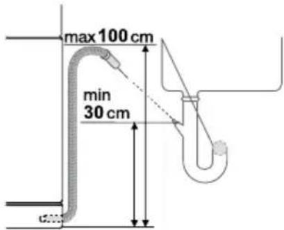 ELECTROLUX ESF66710X - Aansluiting waterafvoerslang - 1