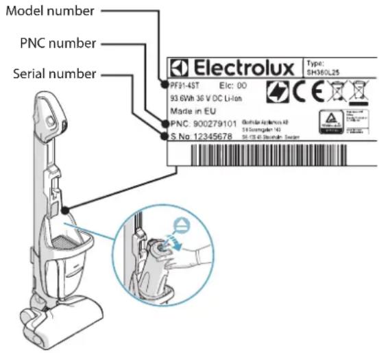 ELECTROLUX PF914IG - CUSTOMER CARE AND SERVICE - 1