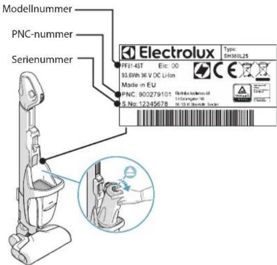 ELECTROLUX PF914IG - KUNDTJÄNST OCH SERVICE - 1