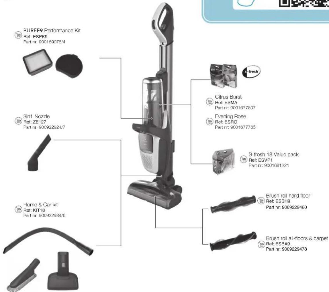ELECTROLUX PF914IG - 3
