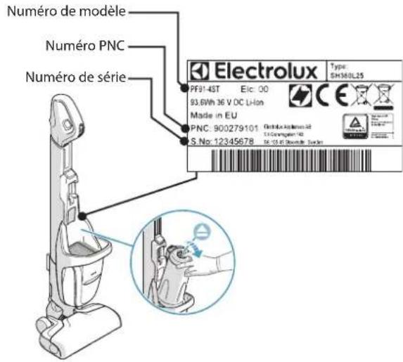 ELECTROLUX PF914IG - SERVICE APRÈS-VENTE - 1