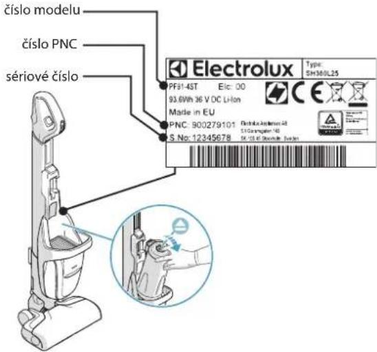 ELECTROLUX PF914IG - STAROSTLIVOSŤ A SLUŽBY ZÁKAZNÍKOM - 1