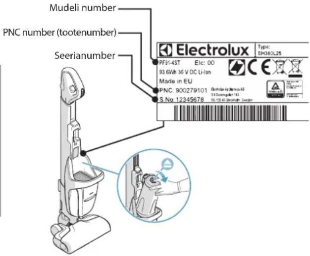 ELECTROLUX PF914IG - KLIENDITEENINDUS - 1
