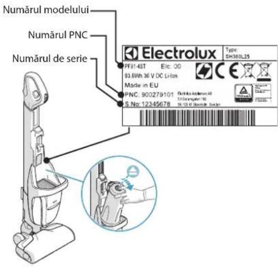 ELECTROLUX PF914IG - ASISTENTĂ CLIENTI ȘI SERVICE - 1
