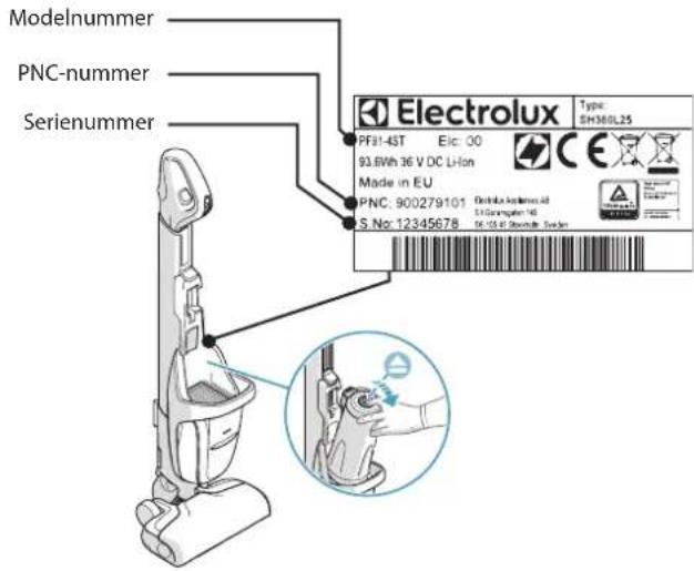 ELECTROLUX PF914IG - KUNDEPLEJE OG SERVICE - 1