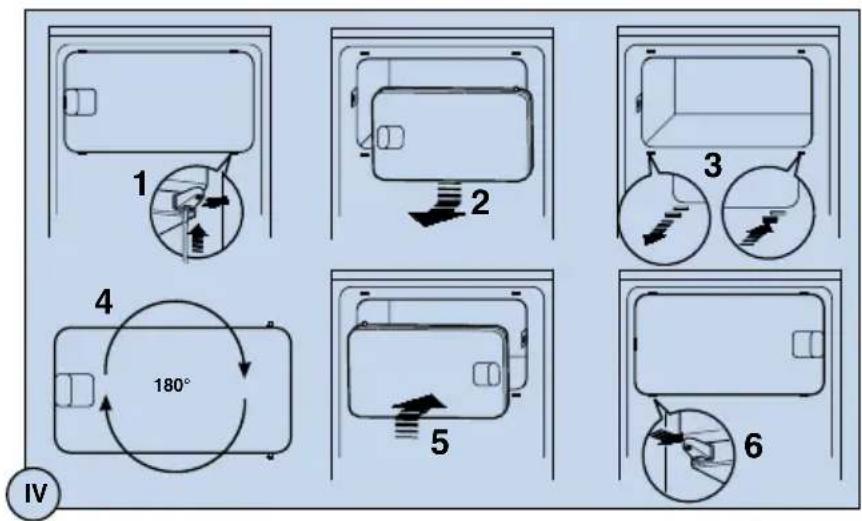 ELECTROLUX ERG16610 - Avertissement ! - 2