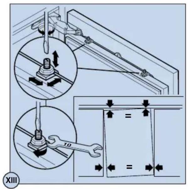 ELECTROLUX ERG16610 - Warning! - 11