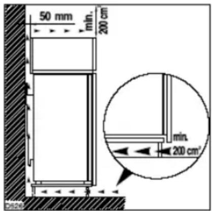 ELECTROLUX ERG16610 - Opstelling - 1