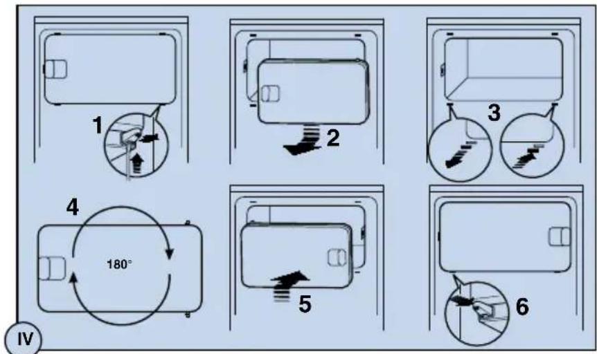 ELECTROLUX ERG16610 - Achtung! - 2