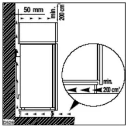 ELECTROLUX ERG16610 - Emplacement - 1