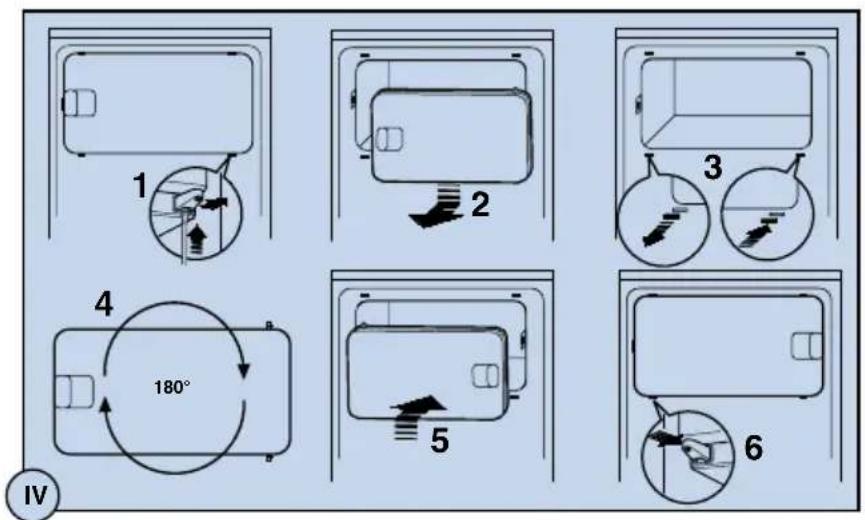 ELECTROLUX ERG16610 - WAARSCHUWING! - 2