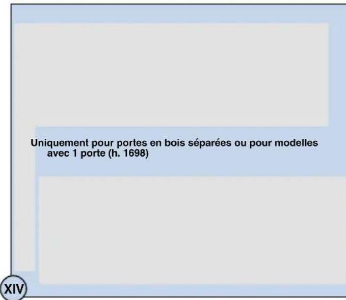 ELECTROLUX ERG16610 - Économie d'énergie - 11