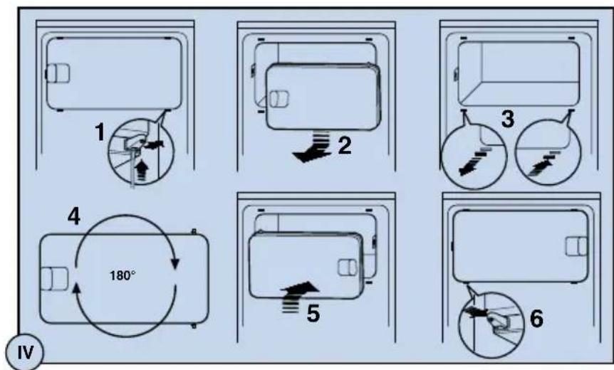 ELECTROLUX ERG16610 - Achtung! - 7