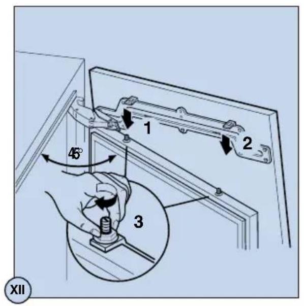 ELECTROLUX ERG16610 - Warning! - 10