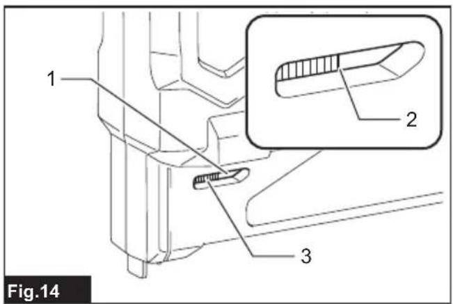 1 2 3 Fig.14