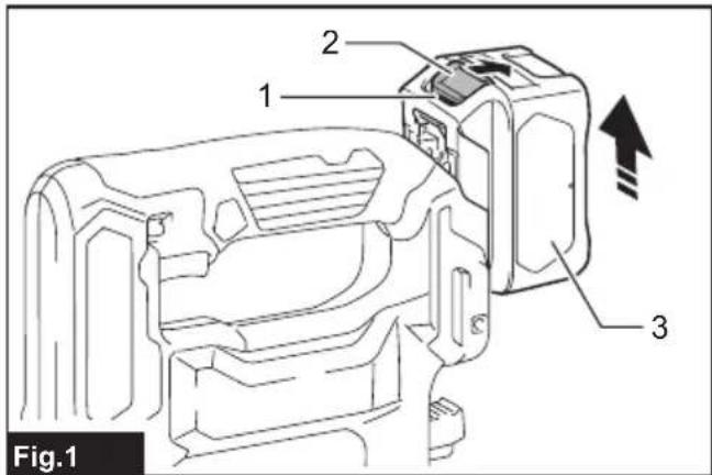 Fig.1 1 2 3