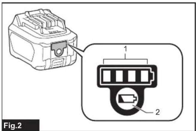Fig.2 1 2