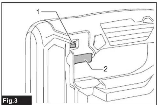 1 2 Fig.3