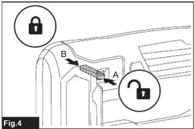 B A Fig.4