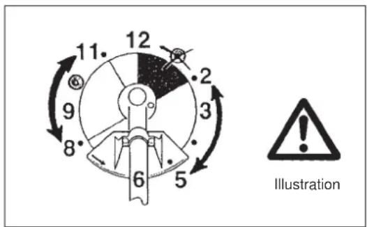 MAKITA EM2653LHN - Instructions d'entretien - 3