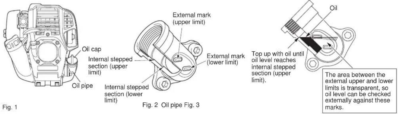 MAKITA EM2653LHN - Point 1 in Replacement of oil: "Oil gauge" - 1