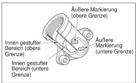 MAKITA EM2653LHN - WECHSELN DES MOTORENÖLS - 5
