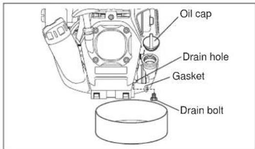 MAKITA EM2653LHN - Alternative draining method - 2