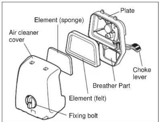 MAKITA EM2653LHN - SUPPLY OF GREASE TO GEAR CASE - 1