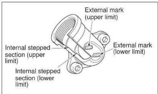 MAKITA EM2653LHN - Alternative draining method - 4