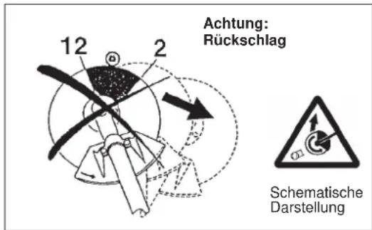 MAKITA EM2653LHN - Wartungsanweisungen - 2