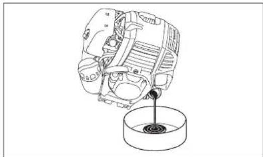 MAKITA EM2653LHN - Autre méthode de purgege - 3