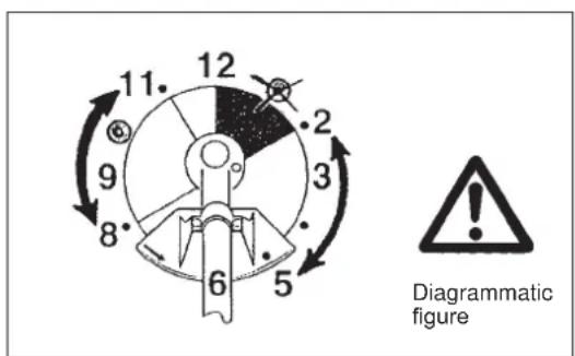 MAKITA EM2653LHN - Maintenance instructions - 3