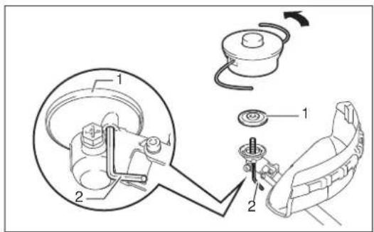 MAKITA EM2653LHN - Installing the nylon cutting head - 4