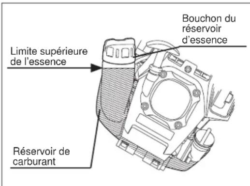 MAKITA EM2653LHN - ATTENTION : FLAMMES STRICTEMENT INTERDITES - 1