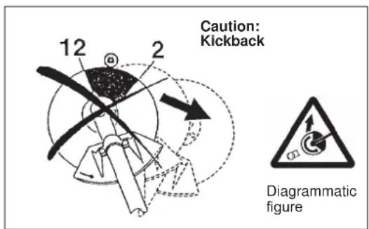 MAKITA EM2653LHN - Maintenance instructions - 2