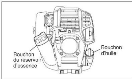 MAKITA EM2653LHN - Autre méthode de purgege - 1