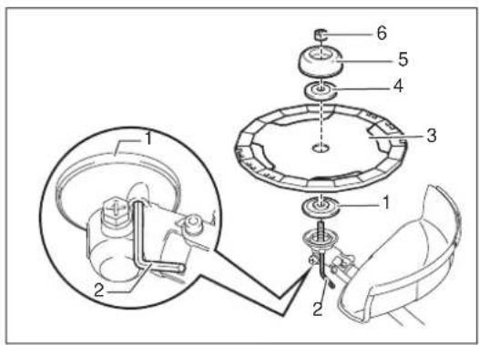 MAKITA EM2653LHN - Montieren des Nylon-Schneidkopfes - 1