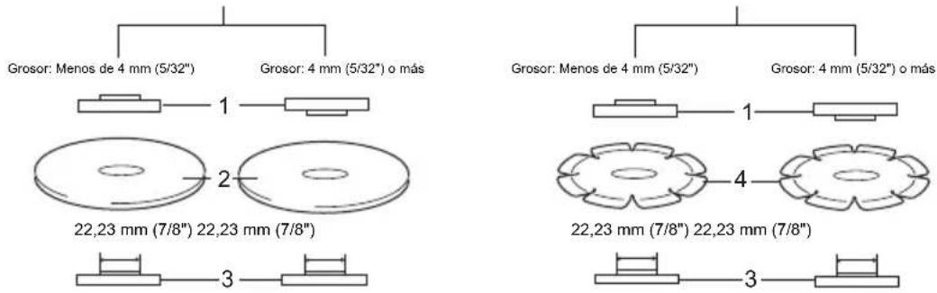 MAKITA GA4540C - Modelo de 115 mm (4-1/2") / 125 mm (5") / 150 mm (6") - 1