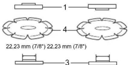 MAKITA GA4540C - Modèle 115 mm (4-1/2") / 125 mm (5") / 150 mm (6") - 4