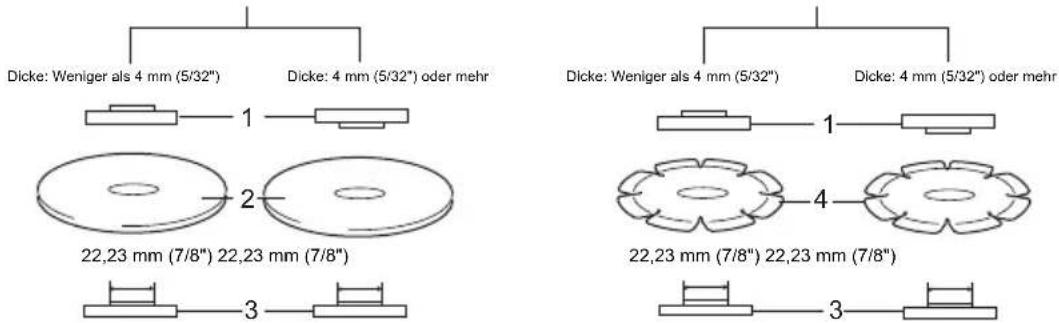 MAKITA GA4540C - Diamantscheibe (Sonderzubehör) (Abb. 19) - 2